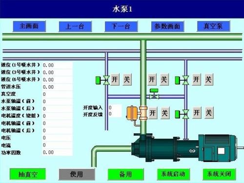 邯郸丛台区水泵自动控制系统八号